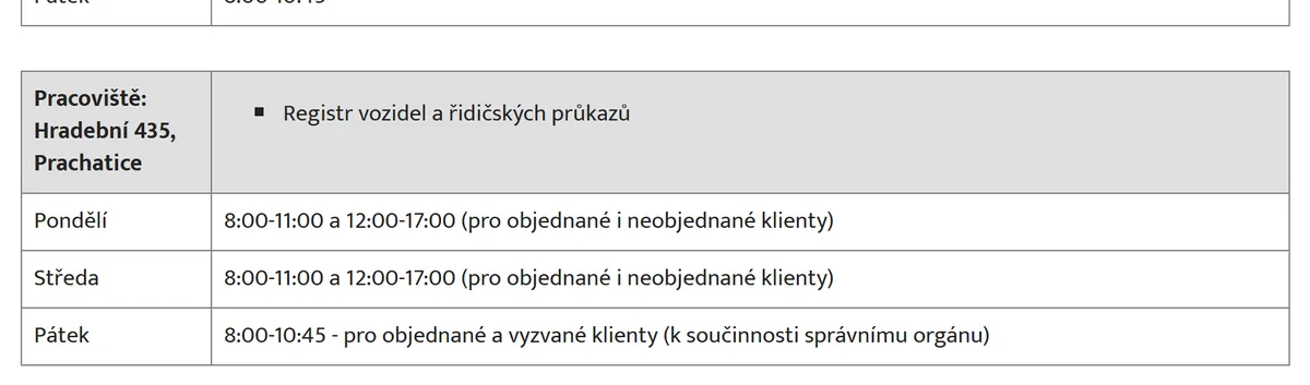 Úřední hodiny registru vozidel Prachatice — náhled z oficiálního webu