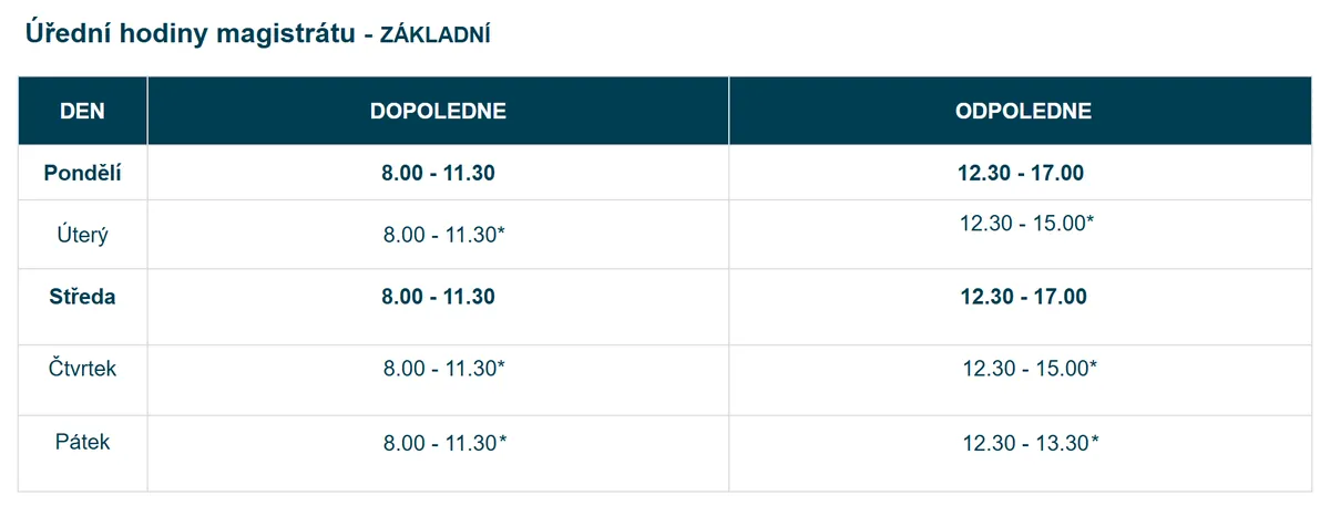 Úřední hodiny registru vozidel Přerov — náhled z oficiálního webu